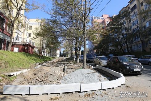 Ремонт пешеходных зон