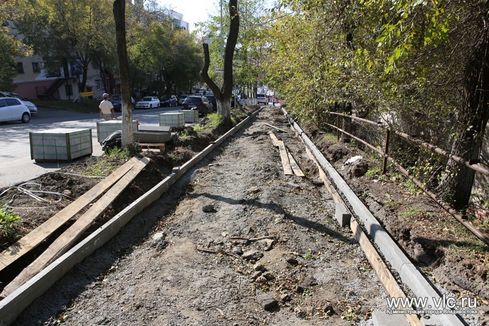 Ремонт пешеходных зон